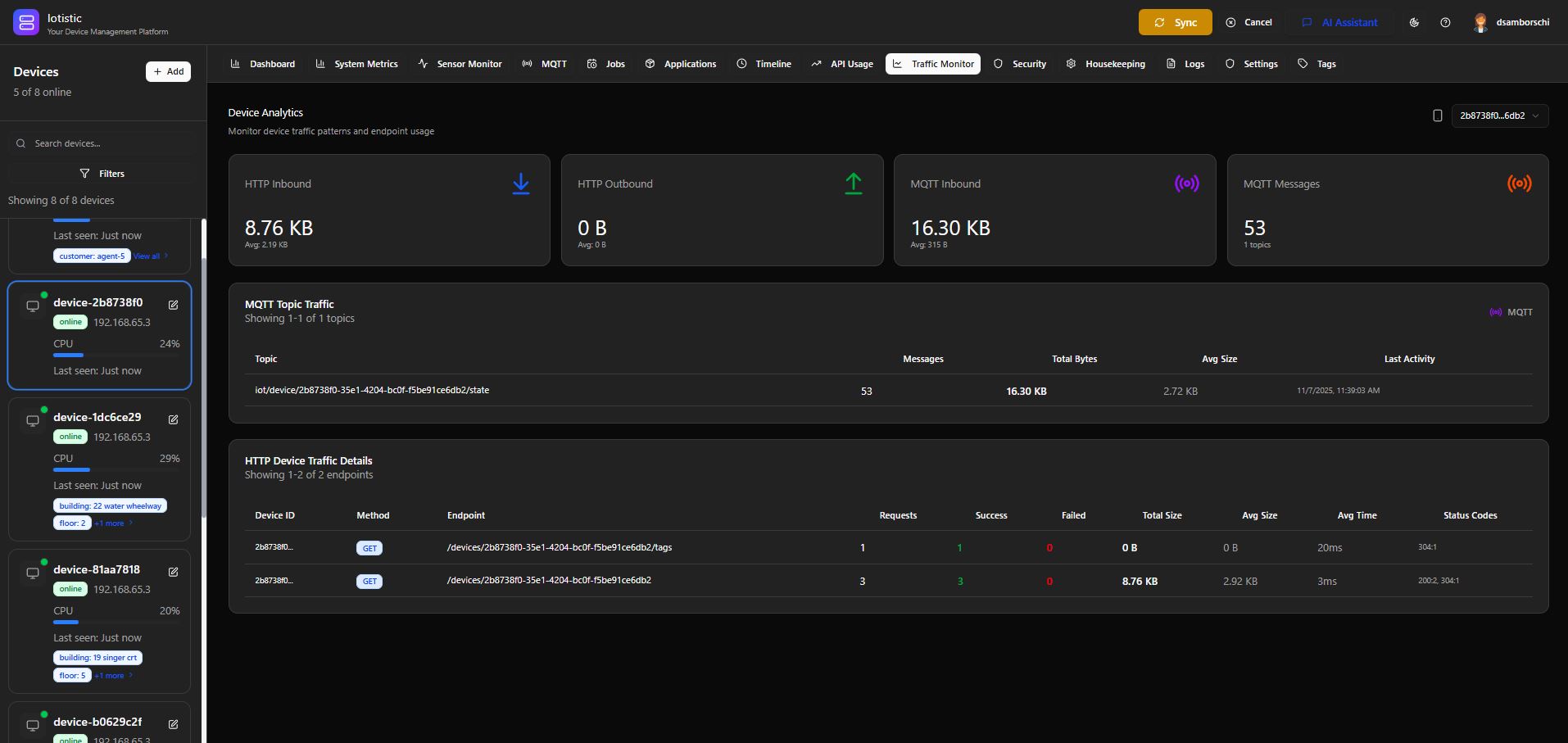 Device Traffic Monitor